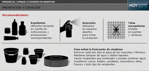 Infograf�a digital | Prevenci�n y consejos