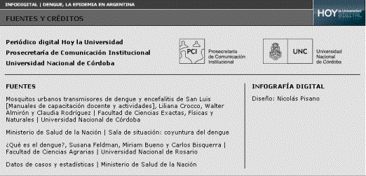 Infograf�a digital | Cr�ditos